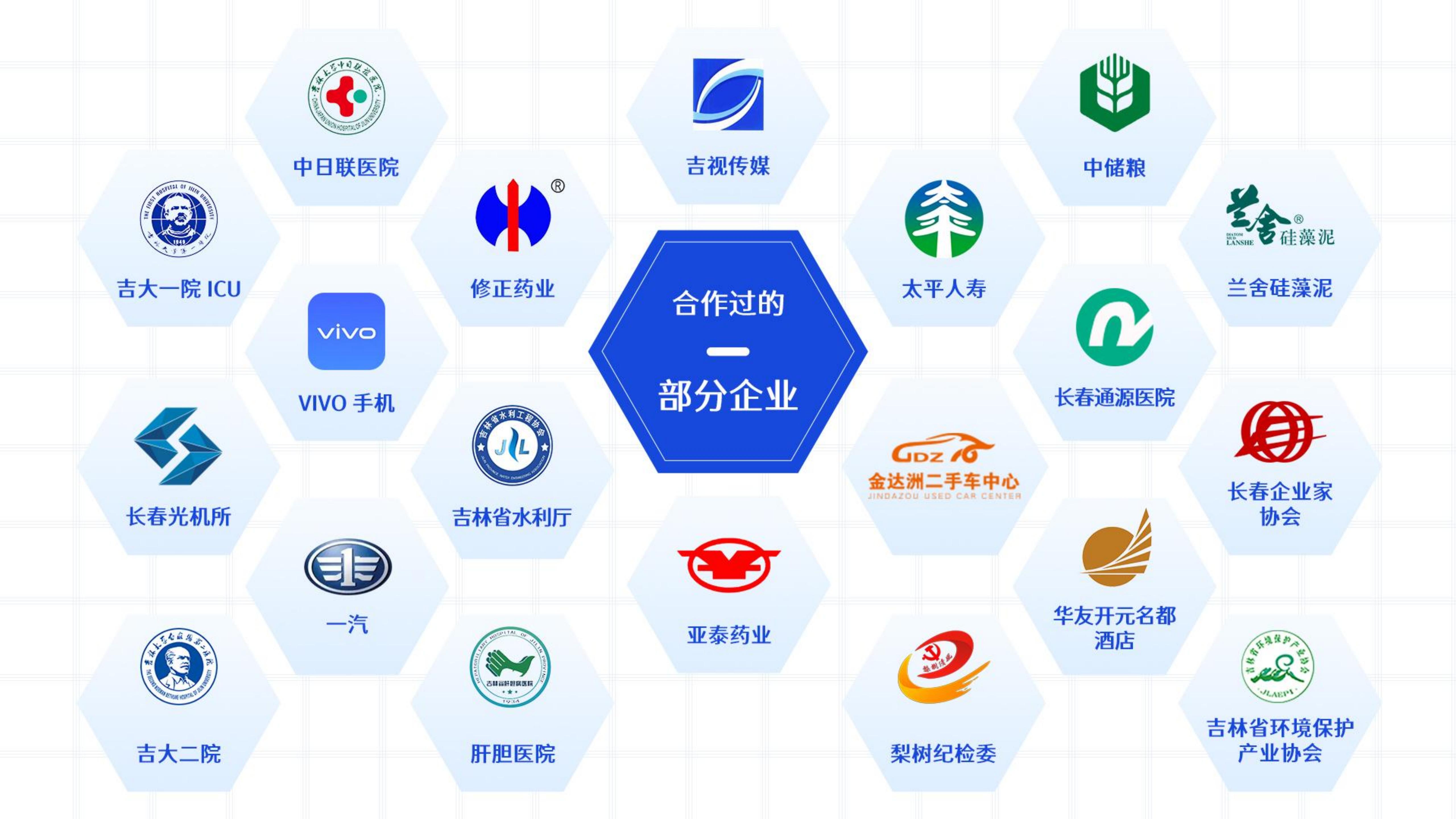 長春本地推廣企業(yè)深度測評:技術(shù)驅(qū)動型服務(wù)商如何破局獲客難題
